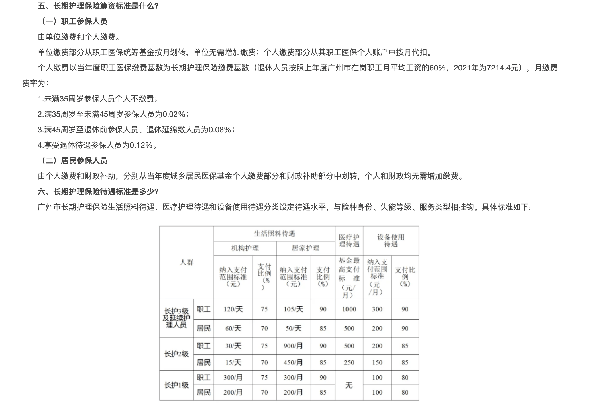 社保“第六险”要来了!谁交钱?交多少?怎么享受?
