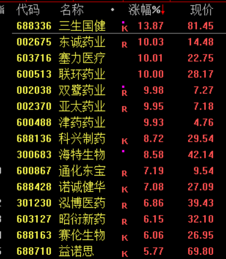 突然！紧急救市，强迫平仓！